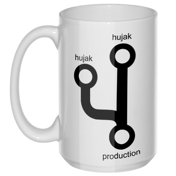 Hujak, hujak и в production, большая кружка с круглой ручкой