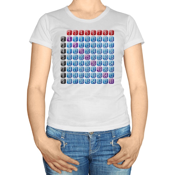 Женская футболка Таблица Пифагора